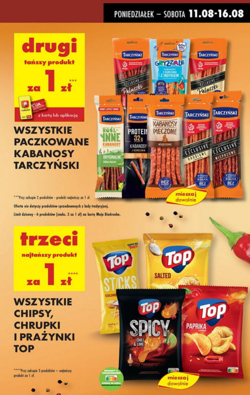  Promocje w Biedronce na długi weekend