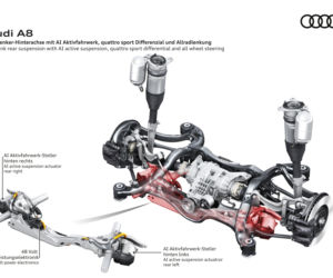 2018 Audi A8 dane techniczne