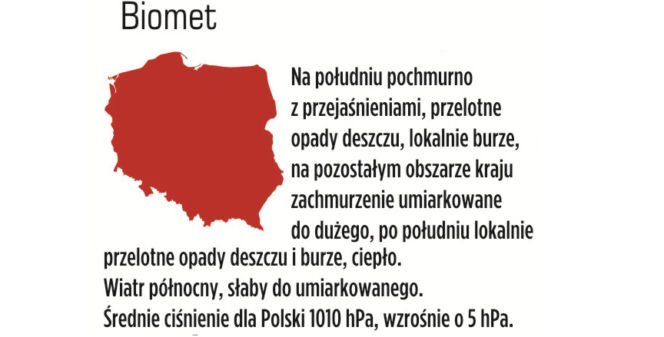 Prognoza pogody na wtorek, 4 czerwca 2013: Warszawa - 22, Katowice - 17, Wrocław - 21, Białystok - 24 