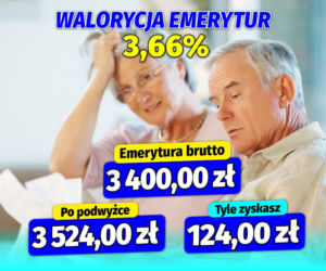 Waloryzacja  emerytur 3,66  procent