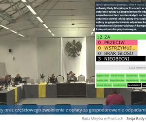 Mieszkańcy Prusic złapią się za kieszenie! Opłaty za śmieci wzrosną o 40 procent 