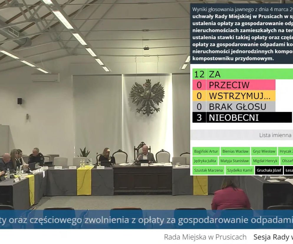 Podwyżki opłat za śmieci radni podjęli jednogłośnie