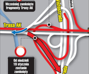 Bez zjazdu z Trasy AK