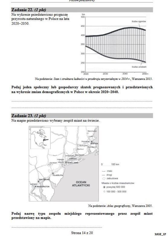 Geografia podstawowa