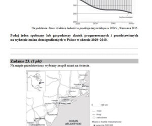 Geografia podstawowa