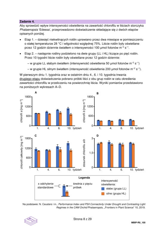 Matura 2023 rozszerzona biologia - arkusz CKE