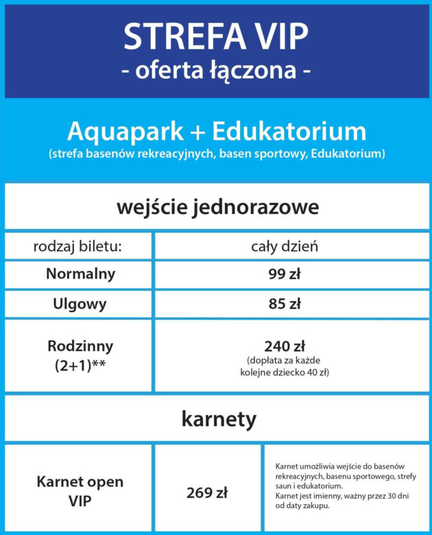 Cennik "Fabryki Wody" w Szczecinie