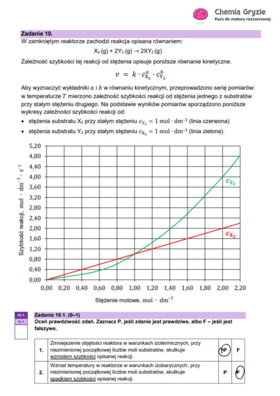 Matura 2025 chemia rozszerzona - odpowiedzi do wszystkich zadań z arkusza CKE 16.05.2025 - Formuła 2023