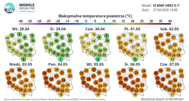 10-dniowa prognoza IMGW na początek maja