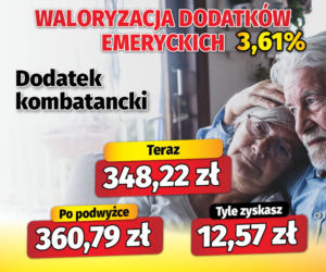 Waloryzacja dodatków emeryckich 3,61 proc.
