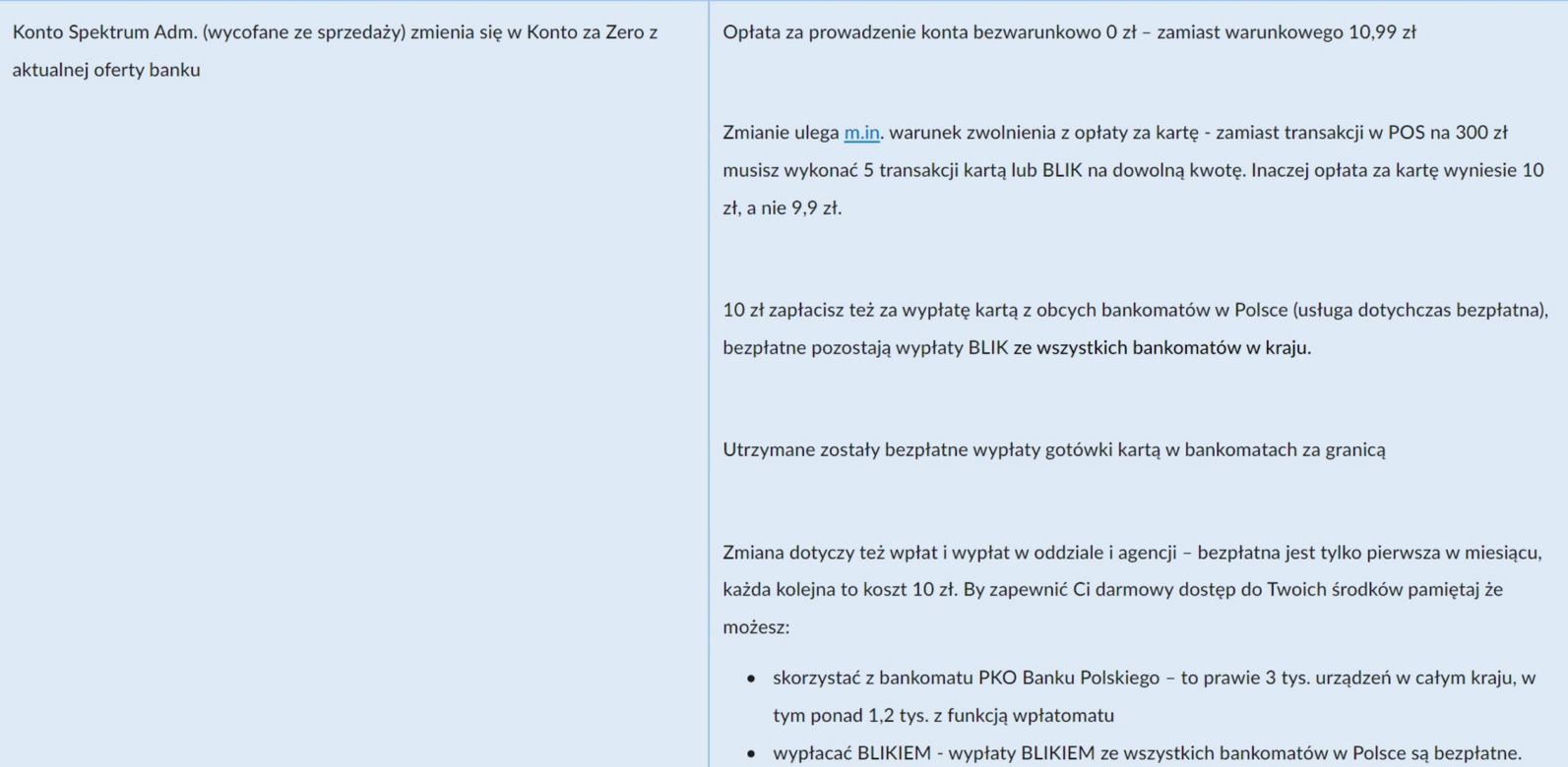 PKO Bank Polski