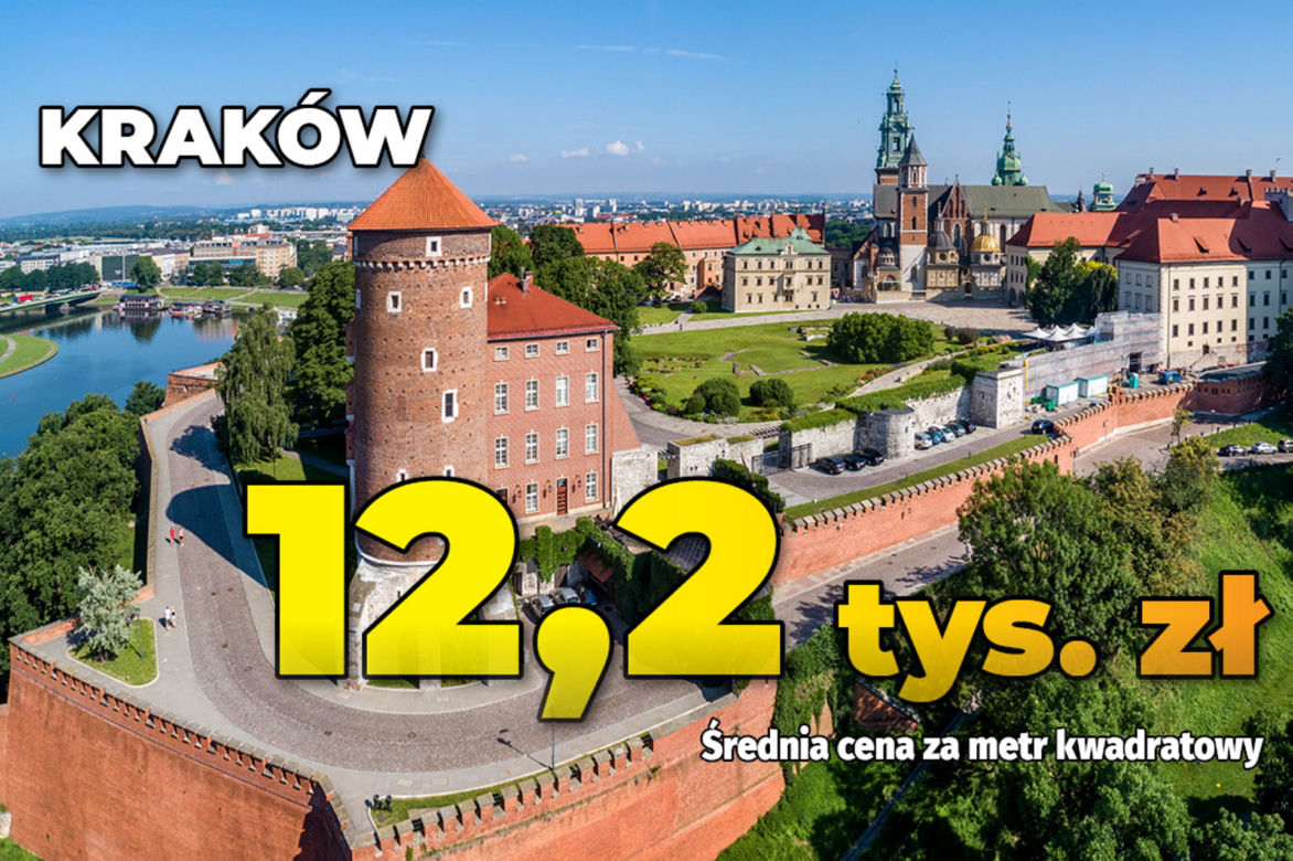 Mieszkania