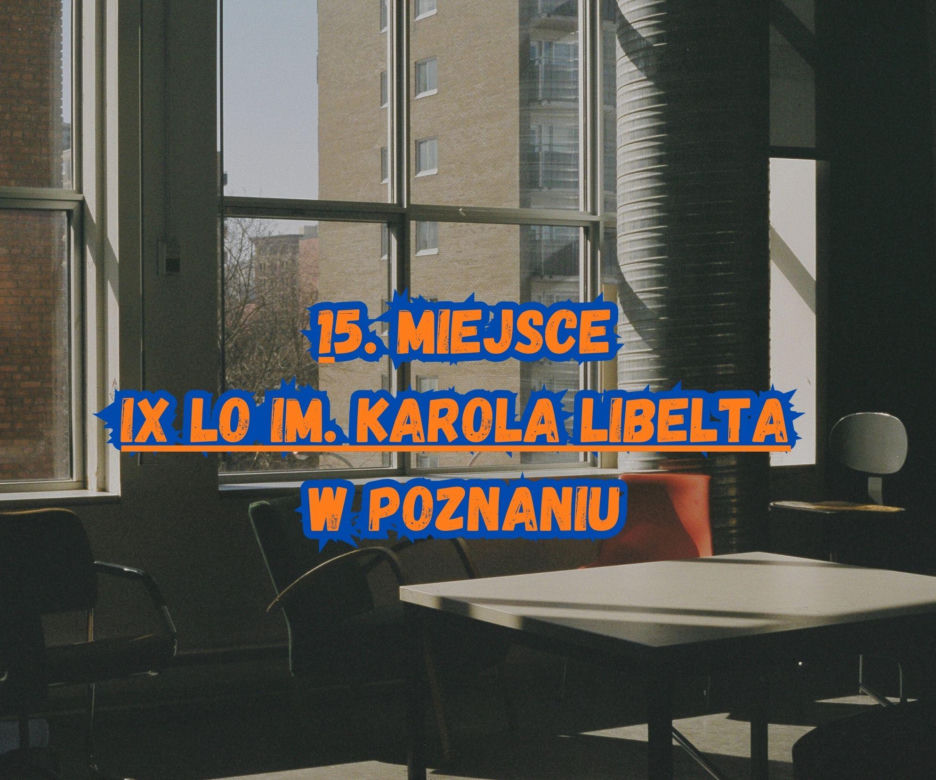 Ranking Wojewódzki Liceów 2025 - wielkopolskie