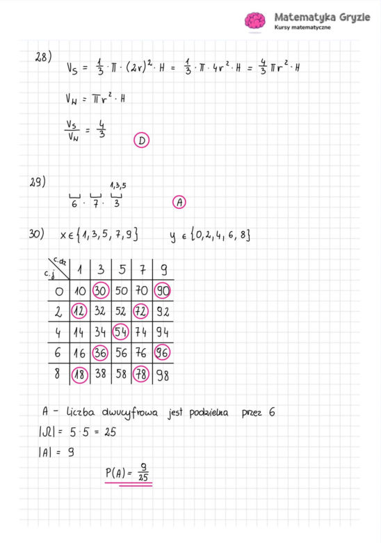 Matura 2026 matematyka: WSZYSTKIE odpowiedzi do arkusza CKE 5.05.2026