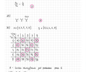 Matura 2026 matematyka: WSZYSTKIE odpowiedzi do arkusza CKE 5.05.2026