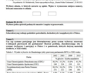 Matura 2017 wos rozszerzony