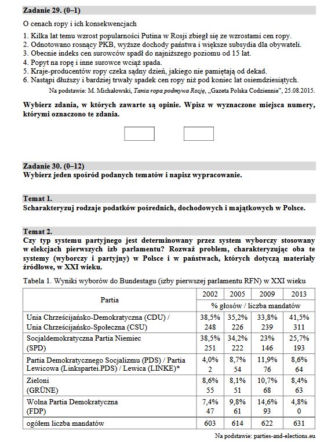 Matura 2017 wos rozszerzony