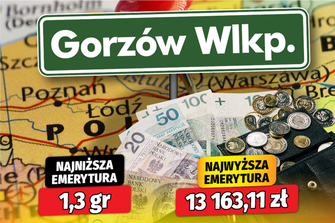 Czy emerytury w Polsce powinny być jednakowe dla wszystkich bez względu na staż pracy, płeć i zarobki?