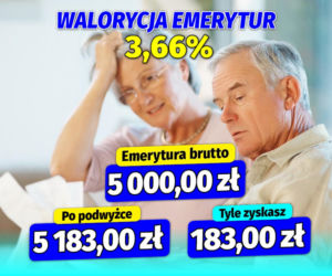 Waloryzacja  emerytur 3,66  procent