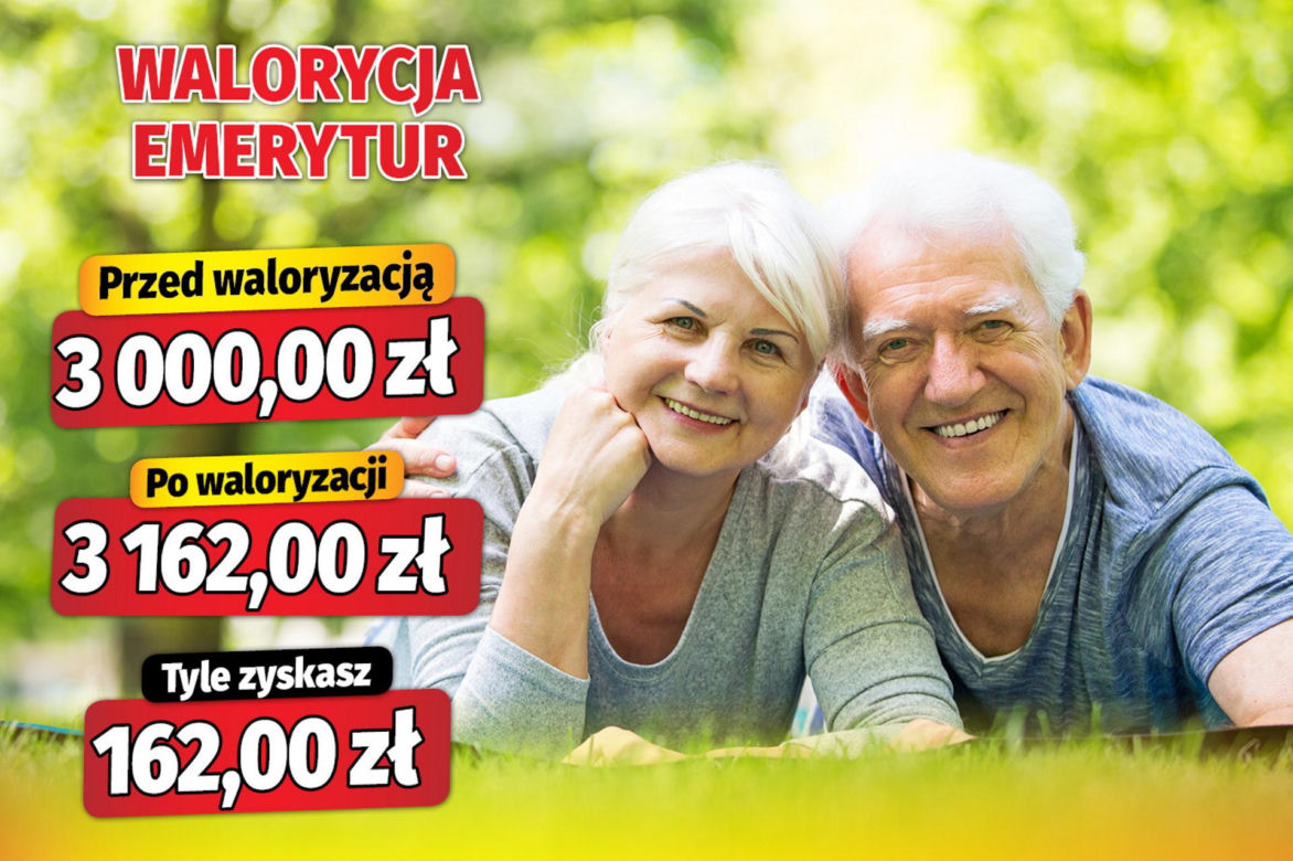 Waloryzacja emerytur 5,39 proc.