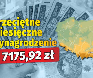 Przeciętne wynagrodzenie  w województwach  w 2024 roku