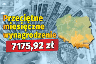 Przeciętne wynagrodzenie  w województwach  w 2024 roku