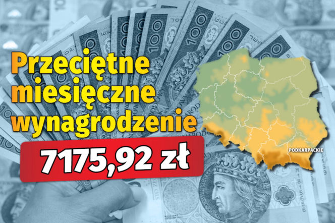 Przeciętne wynagrodzenie  w województwach  w 2024 roku