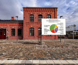 To największe miasto w województwie śląskim. Leżało na ziemiach historycznej Małopolski