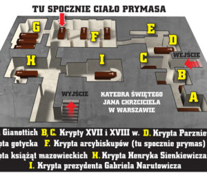 Tu pochowają wielkiego kardynała