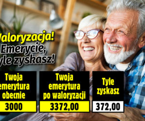 Waloryzacja