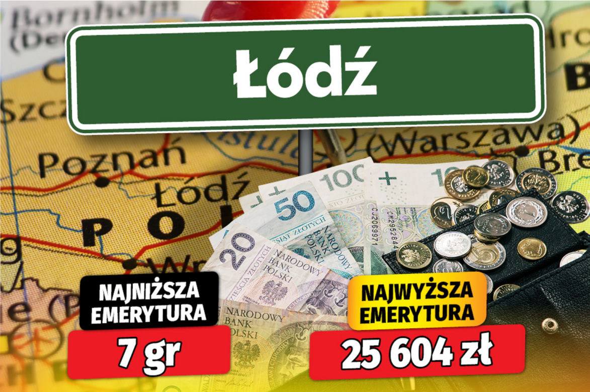 Czy emerytury w Polsce powinny być jednakowe dla wszystkich bez względu na staż pracy, płeć i zarobki?