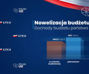 Nowelizacja budżetu: Kto skorzysta na polskim ładzie