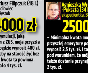 Młodzi marzą o godnej emeryturze