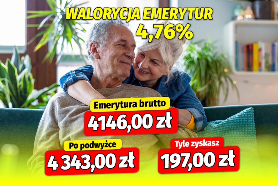 Waloryzacja emerytur