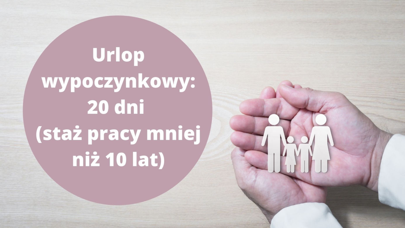 Dodatkowe dni urlopu w 2022 roku. Mogłeś o nich nie wiedzieć
