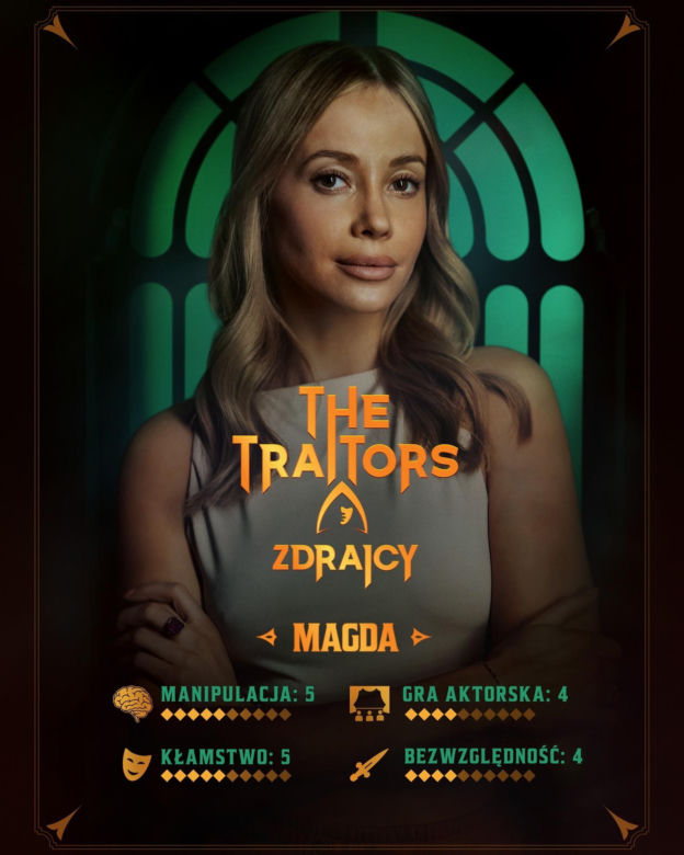 Magda Swat 