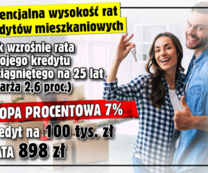 Wysokość rat kredytów mieszkaniowych