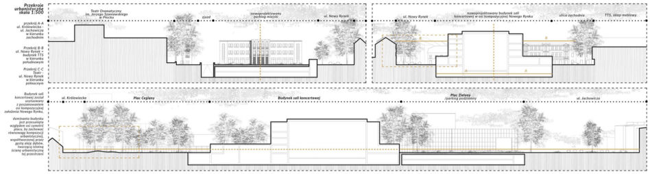 Siedziba Płockiej Orkiestry Symfonicznej według młodych architektów