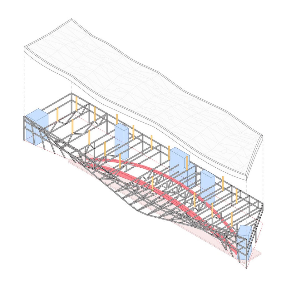 Oodi – nowa centralna biblioteka w Helsinkach