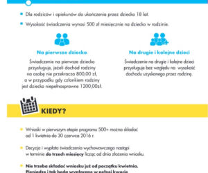 Informacje o programie Rodzina 500+ w Łodzi