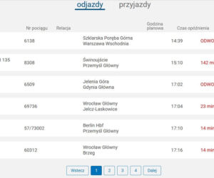 Paraliż na kolei! Ogromne opóźnienia i odwołane pociągi przez burze