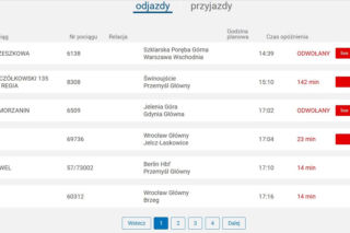Paraliż na kolei! Ogromne opóźnienia i odwołane pociągi przez burze