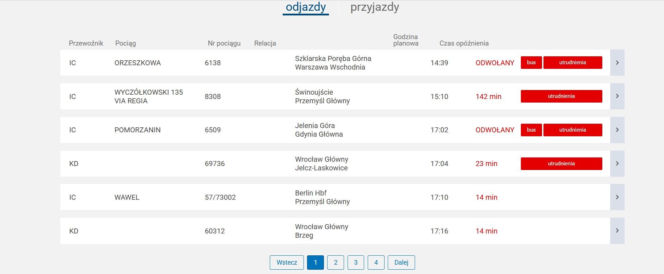 Paraliż na kolei! Ogromne opóźnienia i odwołane pociągi przez burze
