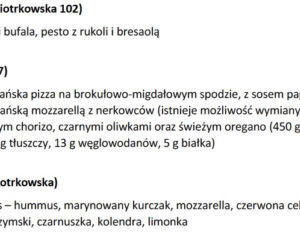 5 Wykaz festiwalowych lokali