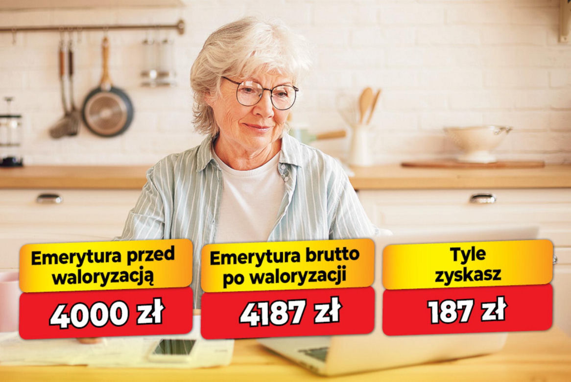 Waloryzacja emerytur 4,69 