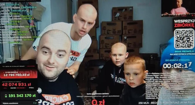 Łatwogang