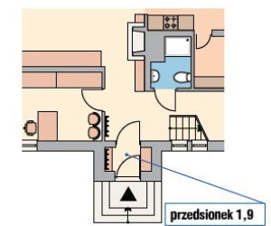 Przedsionek bez błędów