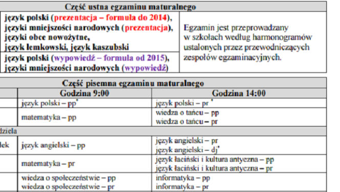 Matura 2017 - TERMINARZ