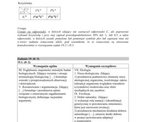 Matura 2019 z biologii [ARKUSZE CKE, ODPOWIEDZI]