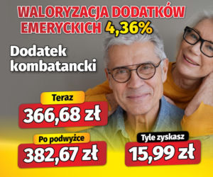 Waloryzacja dodatków emeryckich 4,36 proc.